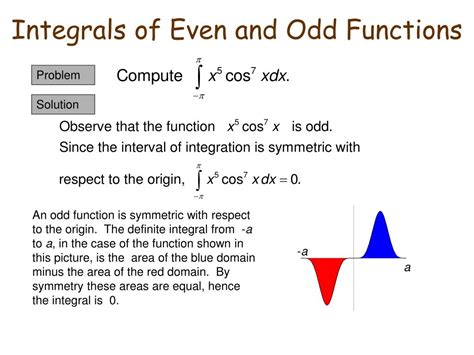 integration of an odd function|5.5: Indefinite Integrals and the Substitution Rule.